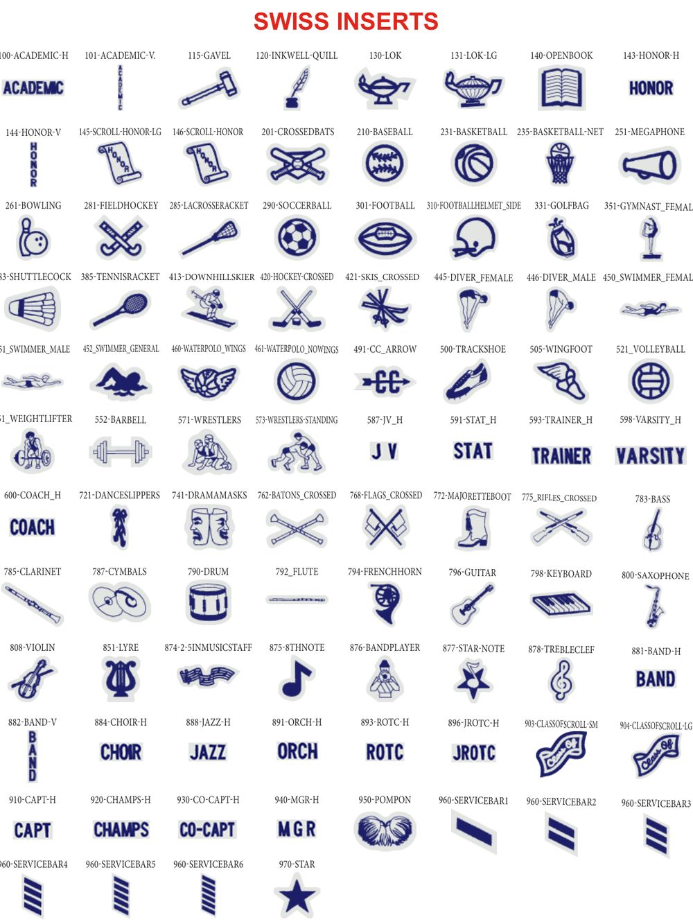 Chart of Swiss insert designs